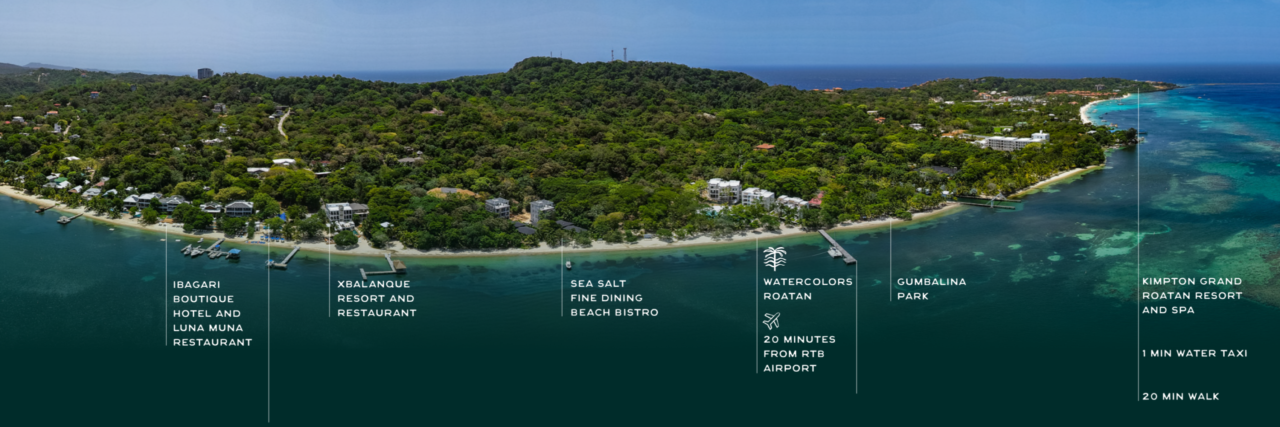 pano scaled – Watercolors Roatan Honduras